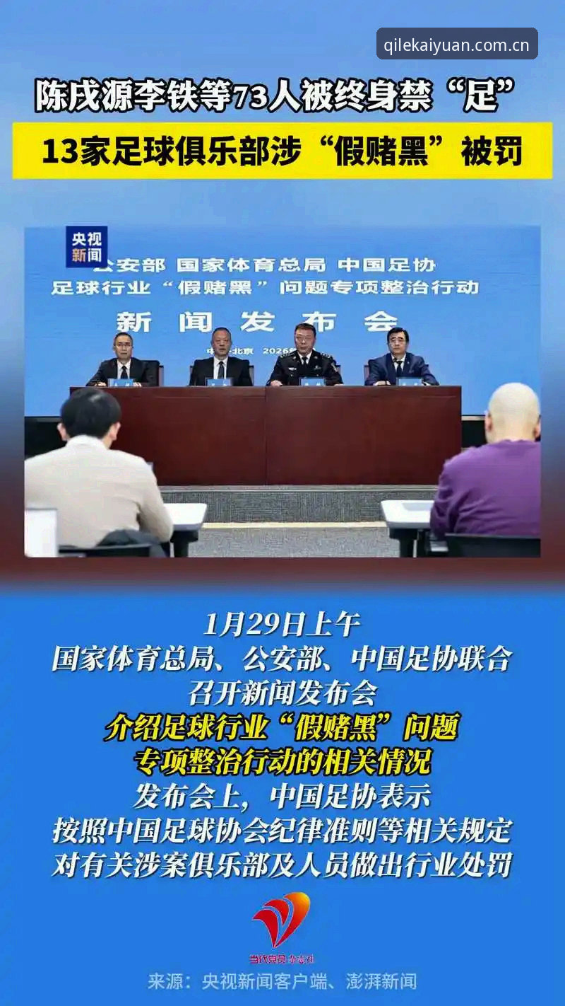 开元棋盘娱乐平台怎么样 中国足协第三批禁足名单最新动态:17人终身禁足,48人遭重罚